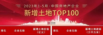 2023年1-5月中国房地产企业新增土地TOP100排行榜，LETOU乐投以27.8万平方米的新增土地建面成功登榜